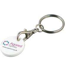 Keyrings